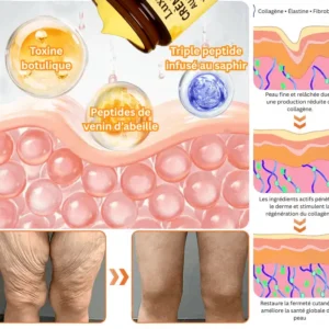 Luxevéria Firming and Anti-Wrinkle Cream with Bee Venom