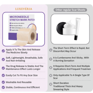 Luxevéria Microneedle Stretch Mark Patch