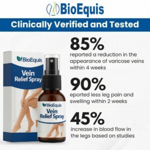 BioEquis Varicose Vein Solution Spray