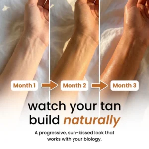 Bronzii™ Tanning Gummies