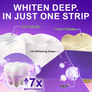 Luxevéria Tooth Cleaning Strips
