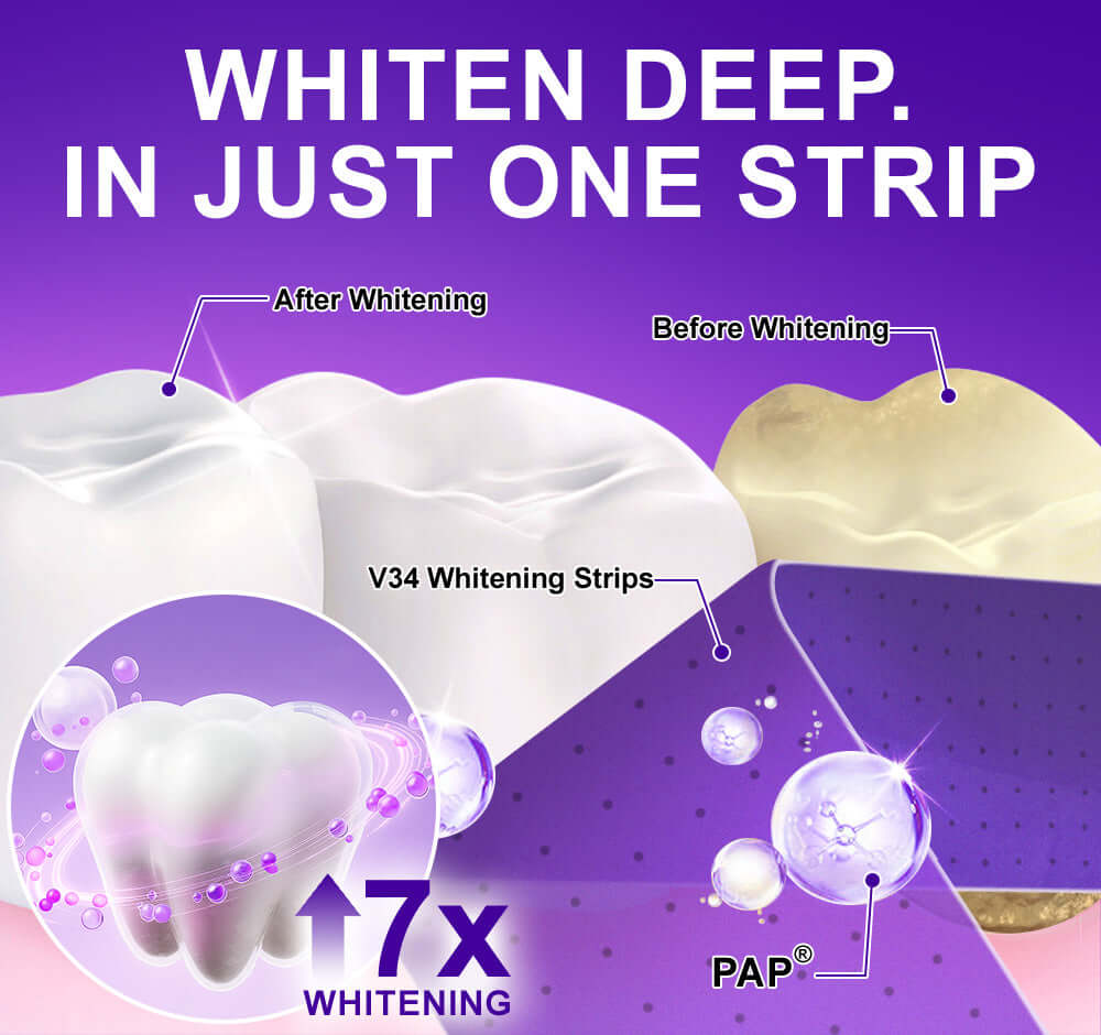 Luxevéria Tooth Cleaning Strips