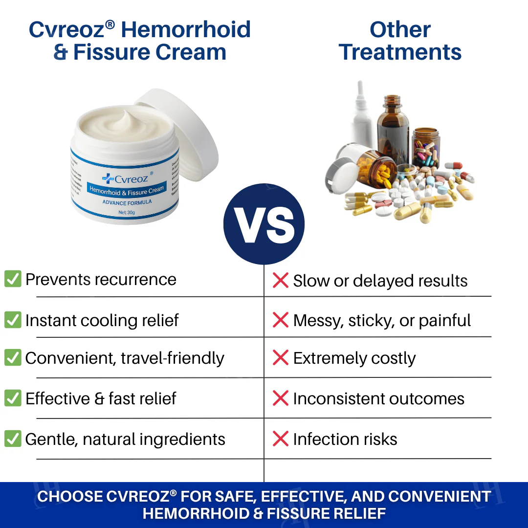 Cvreoz Hemorrhoid & Fissure Cream Advance Formula