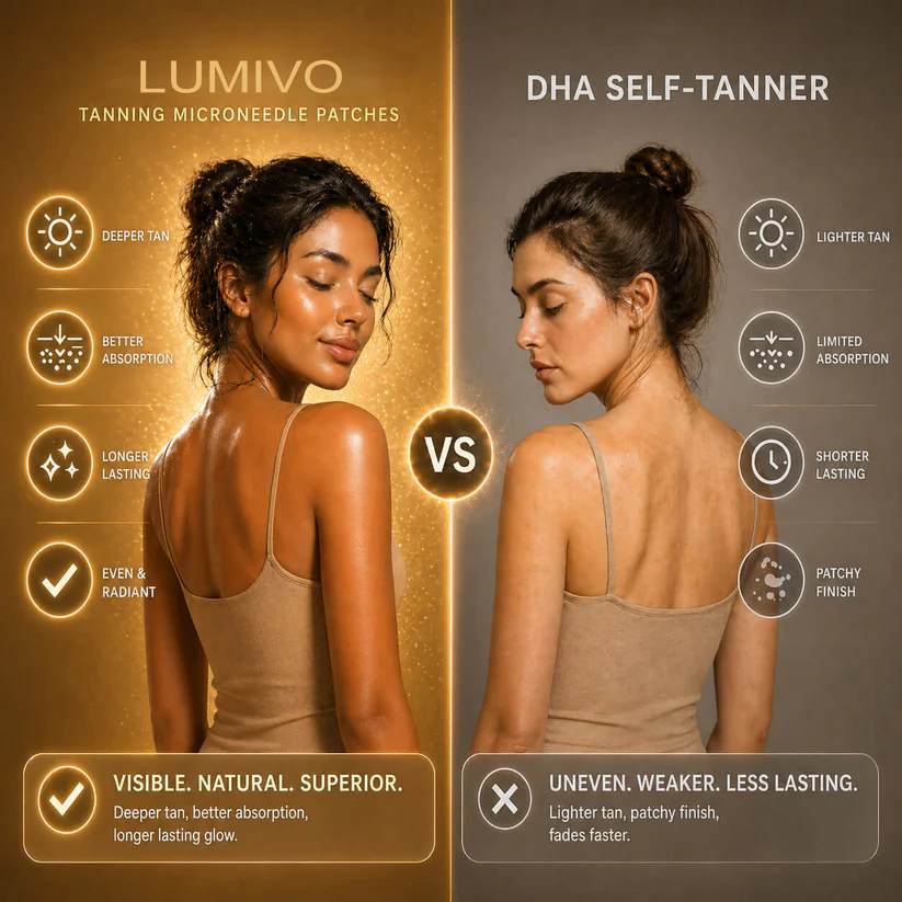 Lumiivo Tanning Microneedle Patches