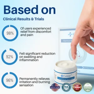 Cvreoz Hemorrhoid & Fissure Cream Advance Formula