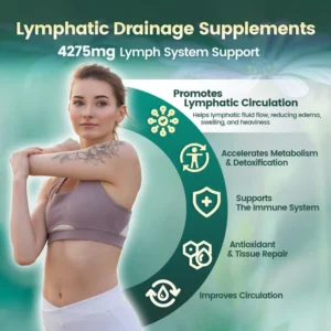 AltruLab Lymphatic Drainage 21-in-1 Botanical Formula