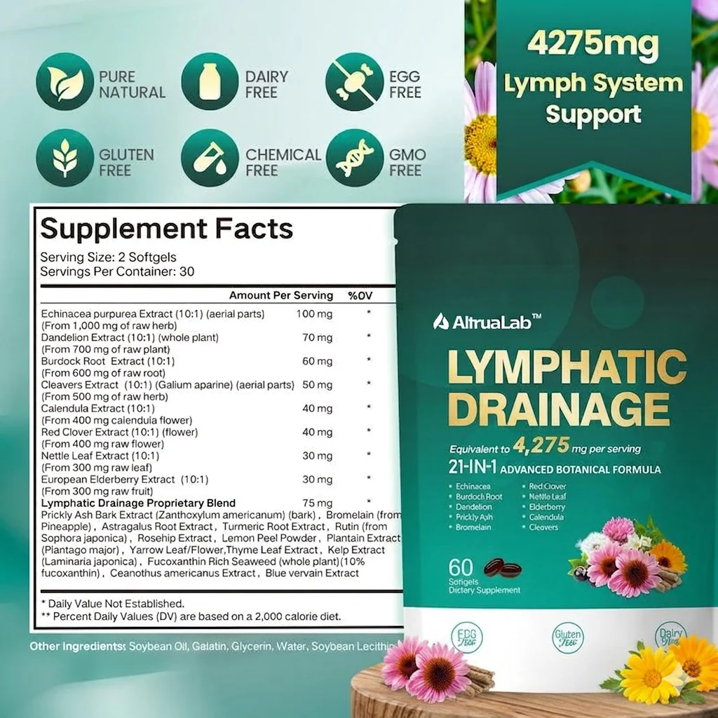 AltruLab Lymphatic Drainage 21-in-1 Botanical Formula