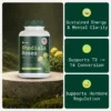 Soluma Rhodiola Rosea Dietary Supplement