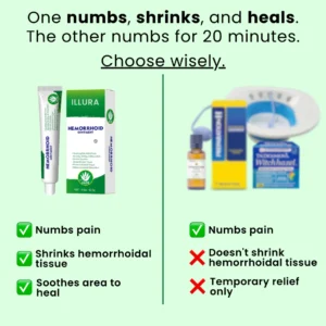 Illura Hemorrhoid Ointment with Aloe