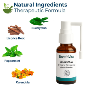 BreathVita Lung Spray