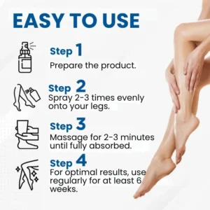 BioEquis Varicose Vein Solution Spray
