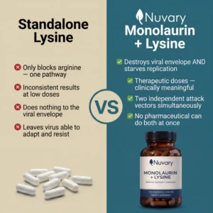 Nuvary Monolaurin + Lysine Immune Support Complex