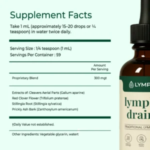 Lymphoria® Lymphatic Drainage Drops